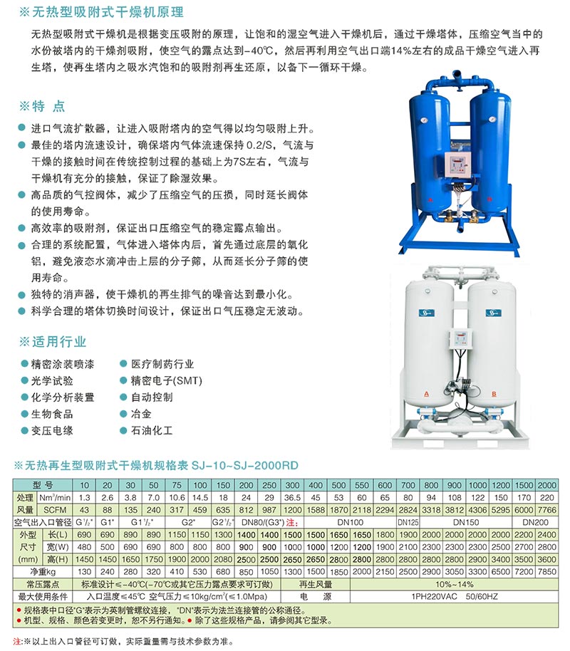 SJ-100RD无热吸附式干燥机