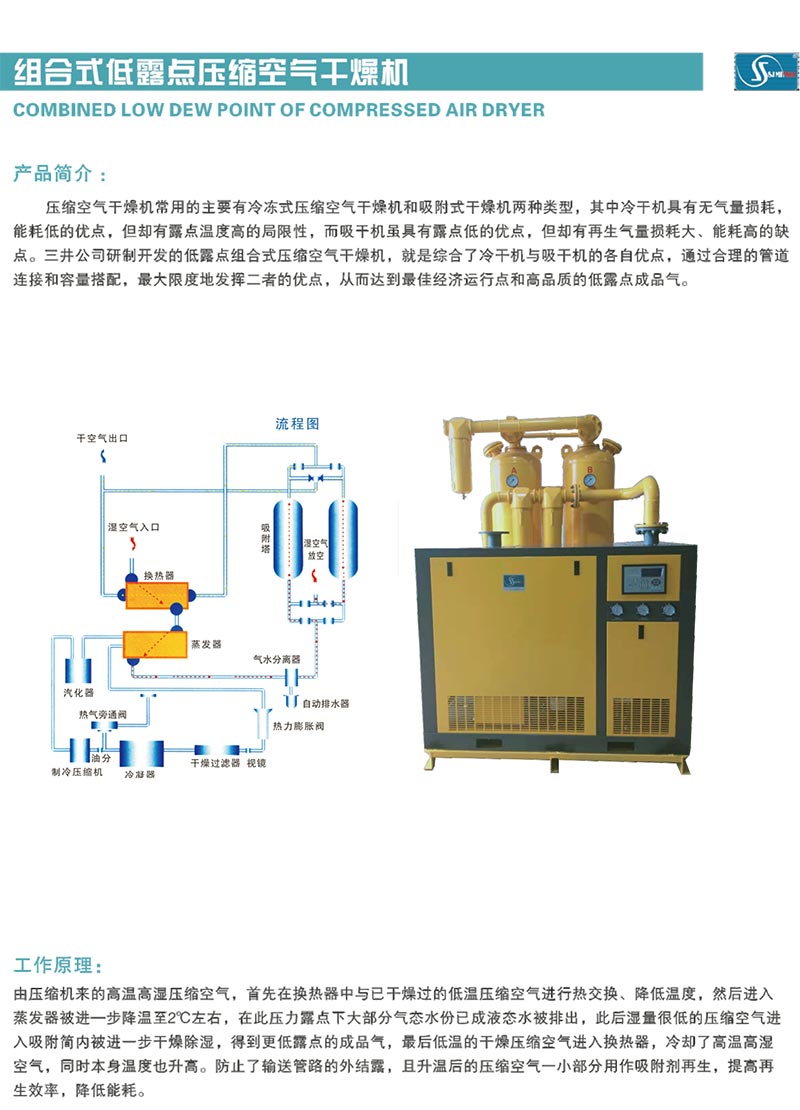 SJ-200ACS组合式干燥机